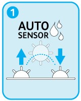SensorControllerPlus-water-now